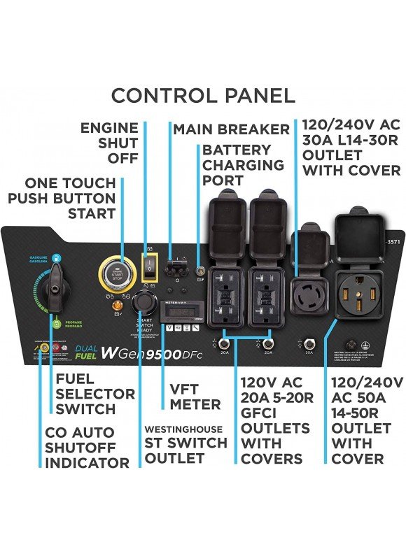 Westinghouse Dual Fuel Generator Delivers Flexible Power Options