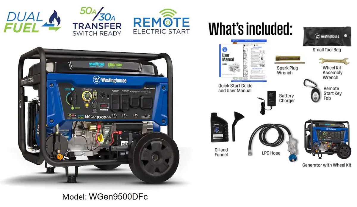 Westinghouse Dual Fuel Generator Models and Specs Guide